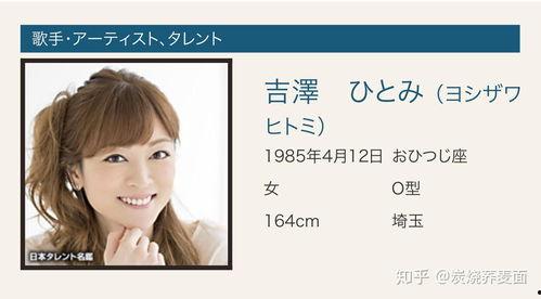 白羊座日本明星,揭秘白羊座日本明星的魅力风采