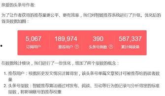 头条最大的进步,揭秘最大进步背后的创新与突破