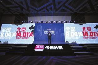 今日头条伟星房产,引领城市居住新潮流，打造品质生活典范”