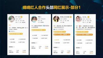 抖音商家与网红关系,抖音商家与网红的深度合作共赢之路