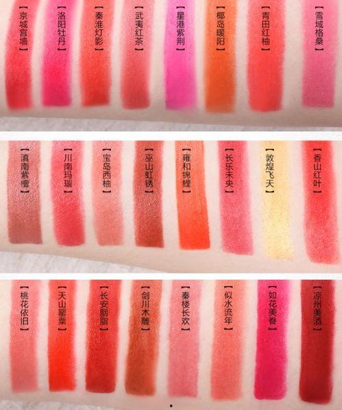 网红国货哪个好卖