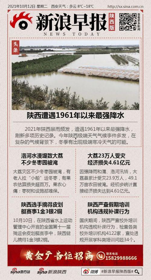 陕西十头条,聚焦陕西最新动态，盘点一周热点资讯