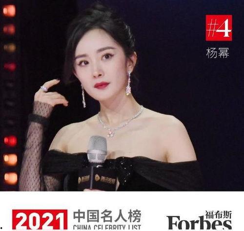 中国明星名单公布